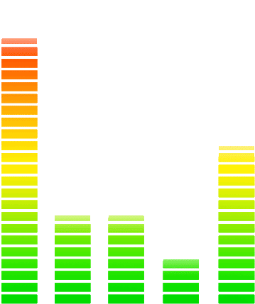 eq1
